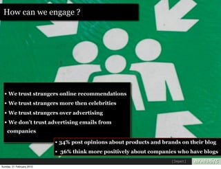 How can we engage ?




  • We trust strangers online recommendations
  • We trust strangers more then celebrities
  • We trust strangers over advertising
  • We don’t trust advertising emails from
    companies

                           • 34% post opinions about products and brands on their blog
                           • 36% think more positively about companies who have blogs
                                                                     [ Impact ]
Sunday, 21 February 2010
 
