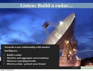 Listen: Build a radar...




      Towards a new relationship with market
      intelligence

     •     Build a radar
     •     Monitor and aggregate conversations
     •     Discover emerging trends
     •     Divert a crisis - protect your brand
                                                  [ Listen ]
Sunday, 21 February 2010
 