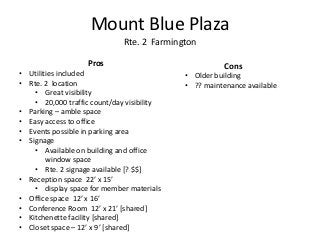 Mount Blue Plaza
                              Rte. 2 Farmington

                   Pros                                Cons
• Utilities included                        • Older building
• Rte. 2 location                           • ?? maintenance available
    • Great visibility
    • 20,000 traffic count/day visibility
• Parking – amble space
• Easy access to office
• Events possible in parking area
• Signage
    • Available on building and office
        window space
    • Rte. 2 signage available [? $$]
• Reception space 22’ x 15’
    • display space for member materials
• Office space 12’ x 16’
• Conference Room 12’ x 21’ [shared]
• Kitchenette facility [shared]
• Closet space – 12’ x 9’ [shared]
 