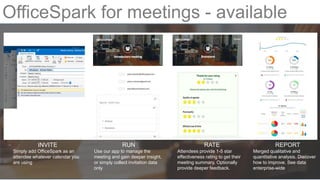 OfficeSpark for meetings - available
INVITE
Simply add OfficeSpark as an
attendee whatever calendar you
are using
RUN
Use ...