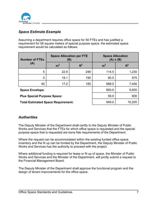Office Space Standards and Guidelines 7
Space Estimate Example
Assuming a department requires office space for 50 FTEs and has justified a
requirement for 56 square meters of special purpose space, the estimated space
requirement would be calculated as follows:
Space Allocation per FTE
(B)
Space Allocation
(A) x (B)Number of FTEs
(A)
m2
ft2
m2
ft2
5 22.9 246 114.5 1,230
5 18.1 195 90.5 975
40 17.2 185 688.0 7,400
Space Envelope: 893.0 9,605
Plus Special Purpose Space: 56.0 600
Total Estimated Space Requirement: 949.0 10,205
Authorities
The Deputy Minister of the Department shall certify to the Deputy Minister of Public
Works and Services that the FTEs for which office space is requested and the special
purpose space that is requested are bona fide requirements of the Department.
Where the request can be accommodated within the existing funded office space
inventory and the fit up can be funded by the Department, the Deputy Minister of Public
Works and Services has the authority to proceed with the project.
Where additional funding is required for lease or fit up of space, the Minister of Public
Works and Services and the Minister of the Department, will jointly submit a request to
the Financial Management Board.
The Deputy Minister of the Department shall approve the functional program and the
design of tenant improvements for the office space.
 