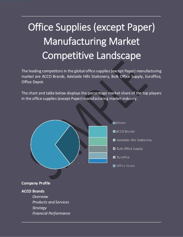 office supply industry