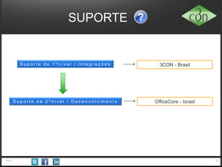 122014
SUPORTE
S u p o r t e d e 1 º n í v e l / I n t e g r a ç õ e s
S u p o r t e d e 2 º n í v e l / D e s e n v o l v i m e n t o
3CON - Brasil
OfficeCore - Israel
 