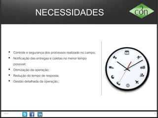 62014
NECESSIDADES
• Controle e segurança dos processos realizado no
campo;
• Notificação das entregas e coletas no menor tempo
possível;
• Otimização da operação;
• Redução do tempo de resposta;
• Gestão detalhada da operação.;
 