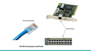 RJ-45 Connectors and Ports
 