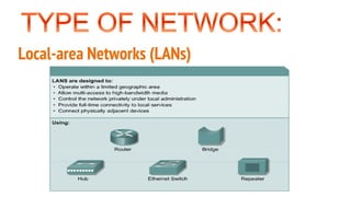 Local-area Networks (LANs)
 