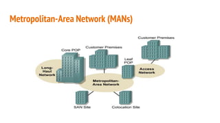 Metropolitan-Area Network (MANs)
 
