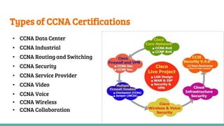 Types of CCNA Certifications
• CCNA Data Center
• CCNA Industrial
• CCNA Routing and Switching
• CCNA Security
• CCNA Service Provider
• CCNA Video
• CCNA Voice
• CCNA Wireless
• CCNA Collaboration
 