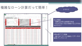 複雑なローン計算だって簡単！         クラウド




                 Excel領域
                 ・複雑な計算も短時間で作成
                 ・Excelでない手法で開発すると半年は
                 かかりそう…




                 Office用アプリ領域
                 ・様々なクラウドと接続してデータの
                 取得/アップロード
 