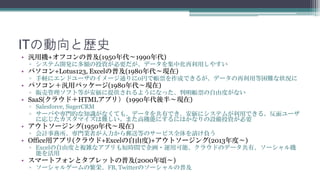 ITの動向と歴史
• 汎用機+オフコンの普及(1950年代～1990年代)
  ▫ システム開発に多額の投資が必要だが、データを集中化再利用しやすい環境になりました。
• パソコン+Lotus123, Excelの普及(1980年代～現在)
  ▫ 手軽にエンドユーザのイメージ通りに0円で帳票を作成できるようになりました。しかしデータの再利用等困難
    な状況になりました。
• パソコン＋汎用パッケージ(1980年代～現在)
  ▫ 販売管理ソフト等が安価に提供されるようになりました。判明帳票の自由度がありませんでした。
• SaaS(クラウド＋HTMLアプリ） (1990年代後半～現在)
  ▫ Salesforce, SugerCRM
  ▫ サーバや専門的な知識がなくても、データを共有でき、安価にシステムが利用できます。反面ユーザに応じた
    カスタマイズは難しいです。また高機能にするにはかなりの投資が必要になります。
• アウトソージング(1950年代～現在)
  ▫ 会計事務所、専門業者が入力から郵送等のサービス全体を請け負うサービスが登場しました。
• Office用アプリ(クラウド+Excelの自由度)+アウトソージング(2013年度～)
  ▫ Excelの自由度と複雑なアプリも短時間で企画・運用可能、クラウドのデータ共有、ソーシャル機能を活用
• スマートフォンとタブレットの普及(2000年頃～)
  ▫ ソーシャルゲームの繁栄、FB, Twitterのソーシャルが普及しました。
 
