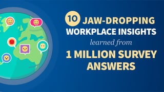 learned from
WORKPLACEINSIGHTS
10 JAW-DROPPING
1MILLIONSURVEY
ANSWERS
 