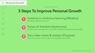 officevibe.com/state
3 Steps To Improve Personal Growth
Set a clear vision & mission (Purpose)
(Remind it every month, mak...
