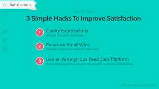 officevibe.com/state
3 Simple Hacks To Improve Satisfaction
Use an Anonymous Feedback Platform
(Every employee has a piece...