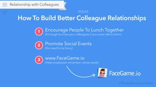 officevibe.com/state
How To Build Better Colleague Relationships
www.FaceGame.io
(Help employees remember names easily)
3
...