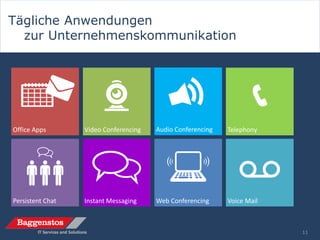 Tägliche Anwendungen
  zur Unternehmenskommunikation




                                  11
 