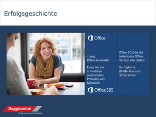 Erfolgsgeschichte




                                      Office 2010 ist die
                    1 Mrd.            beliebteste Office-
                    Office-Anwender   Version aller Zeiten

                    Eines der am      Verfügbar in
                    schnellsten       88 Märkten und
                    wachsenden        32 Sprachen
                    Produkte von
                    Microsoft
 