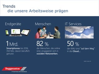 Trends
   die unsere Arbeitsweise prägen


 Endgeräte                  Menschen                   IT Services




 1 Mrd.
 Smartphones bis 2016,
                            82 %
                            der Menschen, die online
                                                        50 %
                                                        der KMU sind ¨auf dem Weg¨
 350 Mio. davon beruflich   sind, engagieren sich in    in die Cloud…
 genutzt.                   sozialen Netzwerken.


                                                                       Quelle: Forrester, IDC
 