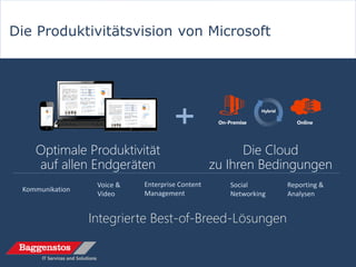 Die Produktivitätsvision von Microsoft




                                                               Hybrid

                                                  On-Premise              Online




    Optimale Produktivität                             Die Cloud
    auf allen Endgeräten                         zu Ihren Bedingungen
                  Voice &   Enterprise Content        Social            Reporting &
 Kommunikation
                  Video     Management                Networking        Analysen


                 Integrierte Best-of-Breed-Lösungen
 