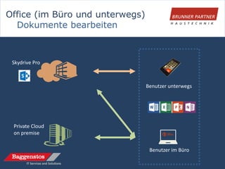 Office (im Büro und unterwegs)
  Dokumente bearbeiten



 Skydrive Pro



                                 Benutzer unterwegs




 Private Cloud
 on premise


                                  Benutzer im Büro
 