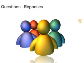 Questions - Réponses
 