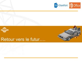 Retour vers le futur….
 