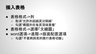 方程式：方法一
1. 插入方程式前先插入兩欄的表格
2. 方程式在第一欄
3. 插入標號->標籤不顯示，貼在第二欄，手動打
上括號
4. 照常插入參照
https://www.youtube.com/watch?v=JcB4nQ2AYts
 
