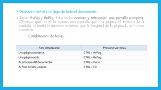 Office word 2013 | PPTX