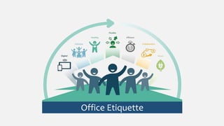 Office Etiquette
 