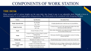 FR
COMPONENTS OF WORK STATION
THE DESK
When several staff of various heights use the same desk, they found it easy to use adjustable desks through a lever or
electrical engine to avoid inappropriate sitting positions. The check points to be considered while designing the desk.
THE DESK 13
 
