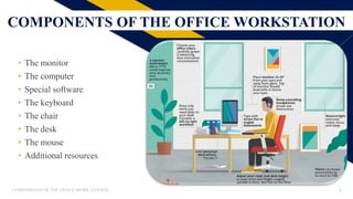FR
• The monitor
• The computer
• Special software
• The keyboard
• The chair
• The desk
• The mouse
• Additional resources
COMPONENTS OF THE OFFICE WORKSTATION
COMPONENTS OF THE OFFICE WORK-STATION 8
 