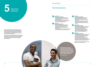 15
14
IELTS Guide for teachers
5Tips from
teachers
The way IELTS results are reported makes it easy for
teachers see which areas of a learner’s language skills
need to be developed, and helps them set learners clear
goals and objectives. Teaching techniques for IELTS
include presenting language elements such as grammar
and vocabulary in a wider context.
The topics in IELTS are both interesting and contemporary,
and are based on real world contexts. This means teachers
can bring the outside world into their IELTS classes by
using a range of authentic source materials adapted
to test preparation.
“
Test takers receive an
objective assessment of
their English proficiency
and have a clearer idea of
where they need to make
most improvements.”
Lyndell King, teacher
Tips from teachers
1 Listening
Make sure your students:
• 
Think about the context before they listen
and identify the type of information they
will need to listen for
• 
Read the questions before they hear the text
and use the time between each section to
prepare for the following section
2 Reading
Make sure your students:
• 
Use reading skills such as skimming and
scanning – they will need to use these
skills to answer all the questions in 1 hour
• 
Know how best to approach each type
of reading task
• 
Answer the questions and transfer their answers
to the answer sheet within the time allowed
3 Writing
Make sure your students:
• 
Analyse the question carefully and plan
their answer before starting to write
• 
Keep in mind the reader and the purpose
when writing
• 
Structure their writing logically and clearly
• 
Decide on a position and use examples
and evidence to support points they make
in task 2
4 Speaking
Make sure your students:
• 
Feel confident and remind them to relax and
enjoy the conversation with the examiner
• 
Listen carefully to the questions
• 
Use fillers and hesitation devices if they
need ‘thinking time’ before answering
• 
Realise it is their language level not their
opinions which are being evaluated
5 General
Make sure your students:
• 
Are familiar with the format and types of tasks
in the different sections of the IELTS test
• 
Know what is expected of them and how
best to approach each section
• 
Are aware of the time allowed for each
section and include timed practice in class
• 
Read the instructions carefully and follow them
• Are familiar with the assessment criteria
	
These tips are relevant to both IELTS on paper
and IELTS on computer test takers.
 