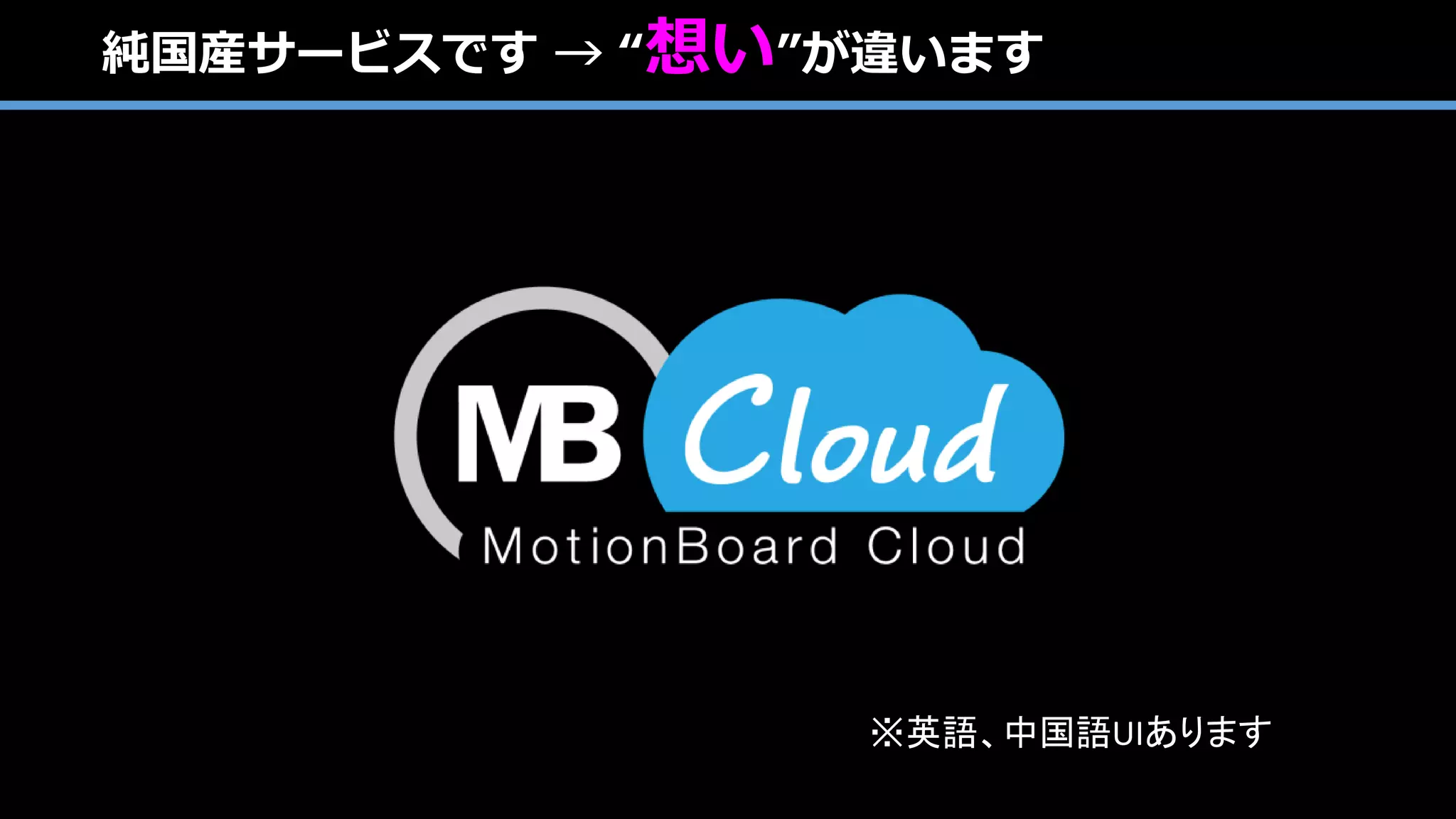 遠隔医療・ヘルスケア
 