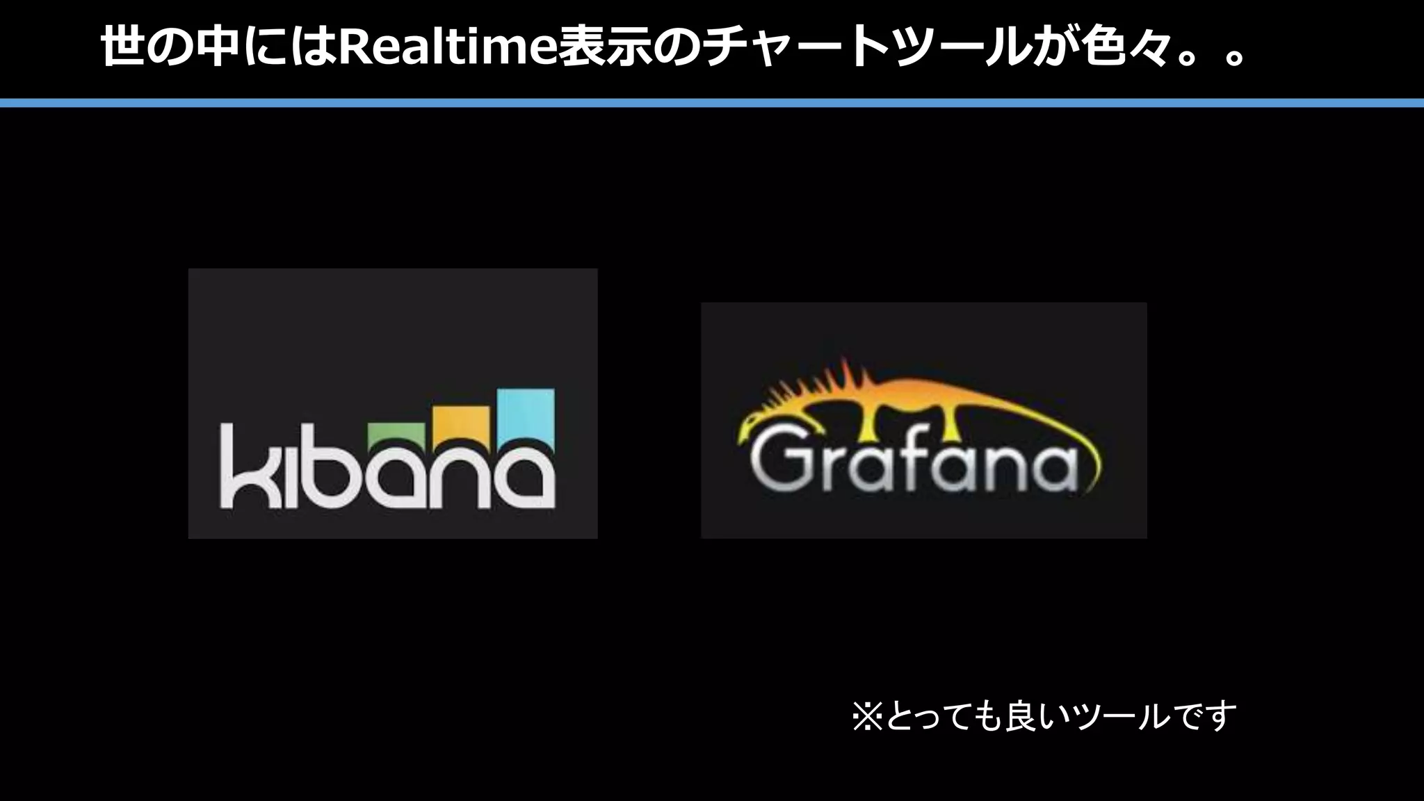 Copyright ©2017 WingArc1st Inc. All Rights Reserved.
本日のお題
LoRa x BLE = oTI
 