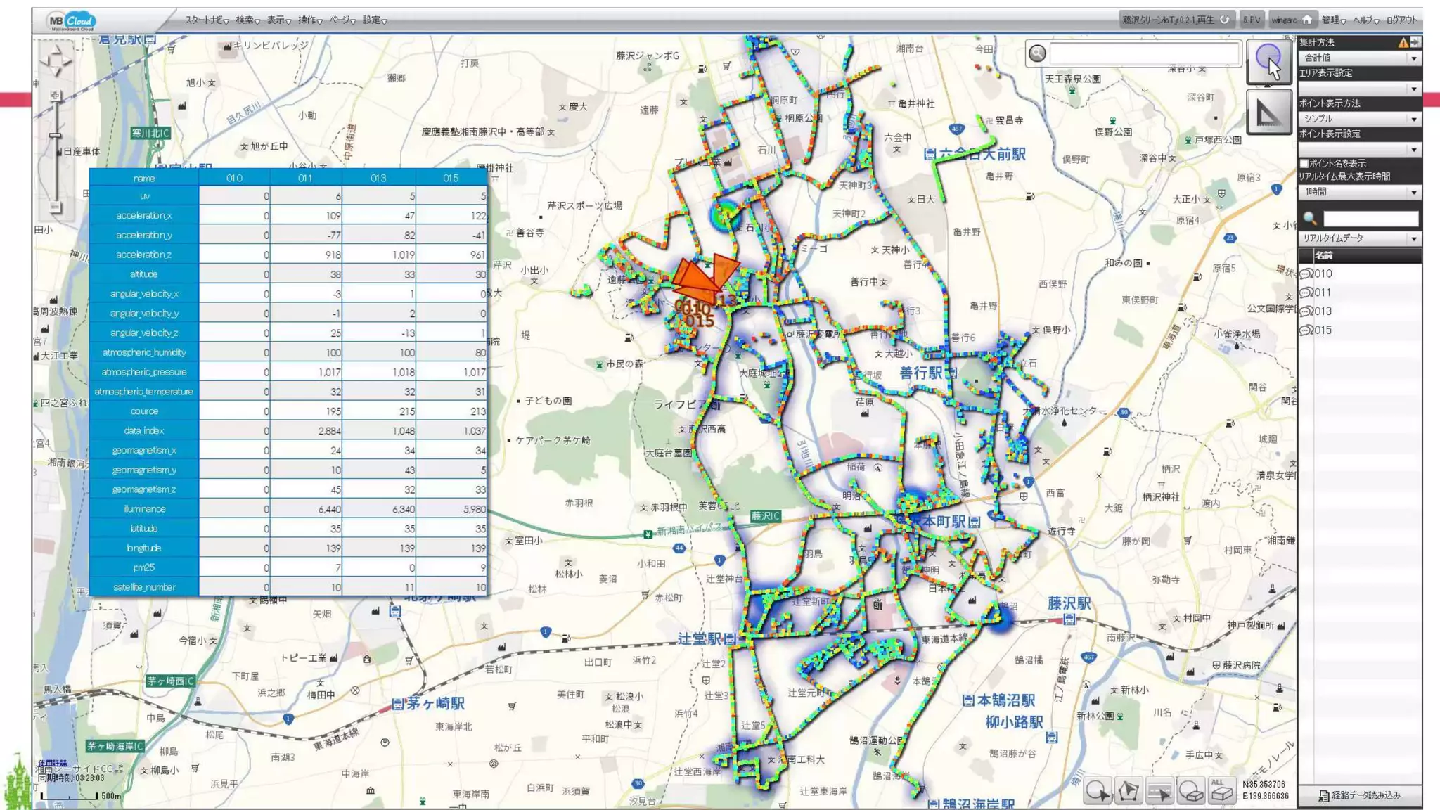 Copyright ©2017 WingArc1st Inc. All Rights Reserved.
トイレの状態をリアルタイム可視化 + 分析
ドアセンサー LoRa
子機レンジャーシステムズ
Bluetooth
可視化
変更検知
RDB
On Cloud
Enebular
ウフル
Node-red ベース4F, 14F, 15F, 21F
BLE通信が可能な
デバイスを追加
LoRa
ゲートウェイ
4Fに設置
BLE通信が可能な
デバイスを追加
SORACOM
Beam
 