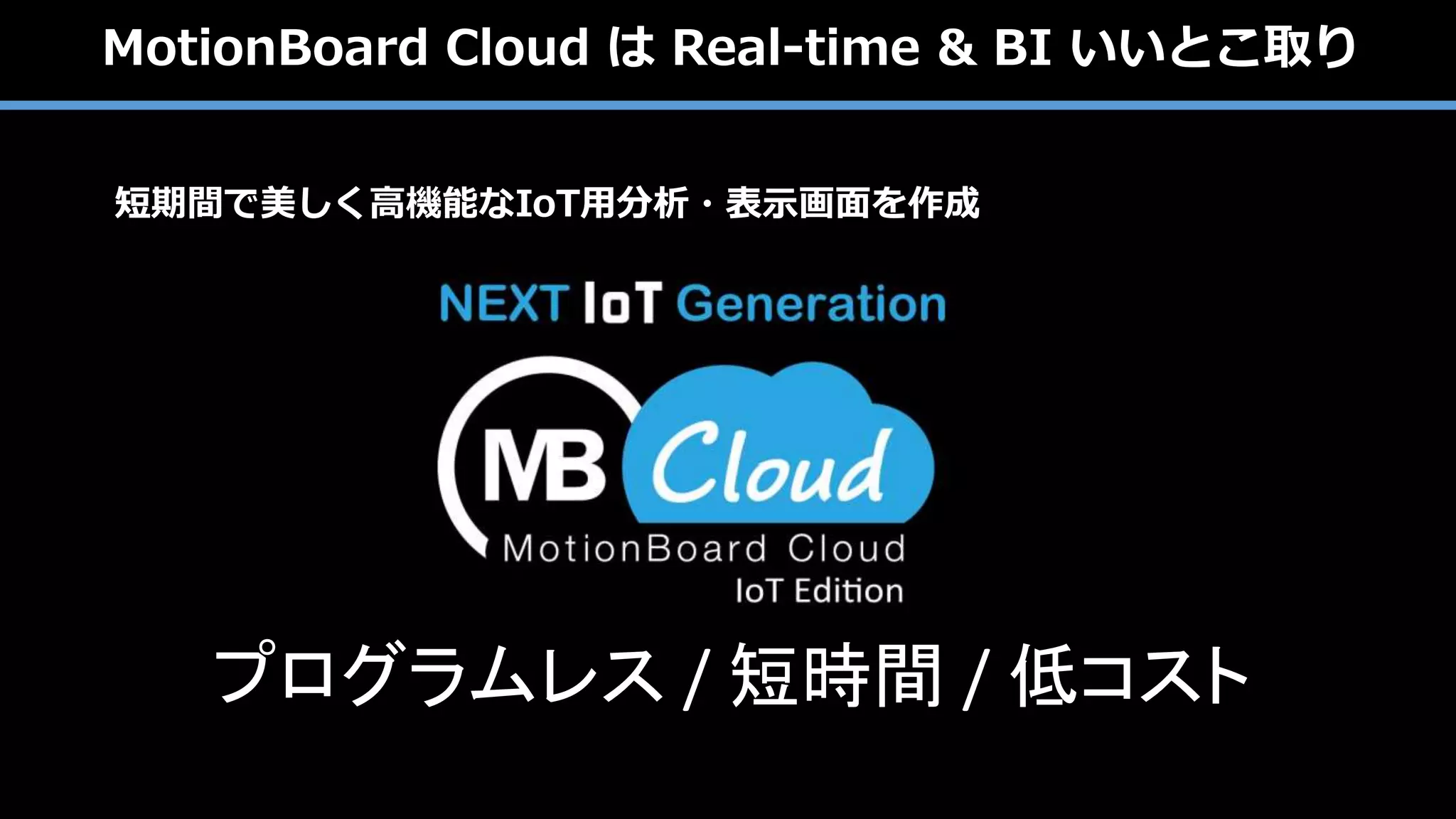 Copyright ©2017 WingArc1st Inc. All Rights Reserved.
設置状況 (おまけ)
LoRa GWにはその他のIoT GWも配置し、全てSORACOMで通信
１５種類、４０個以上のセンサーの通信を一手に行っている。
 