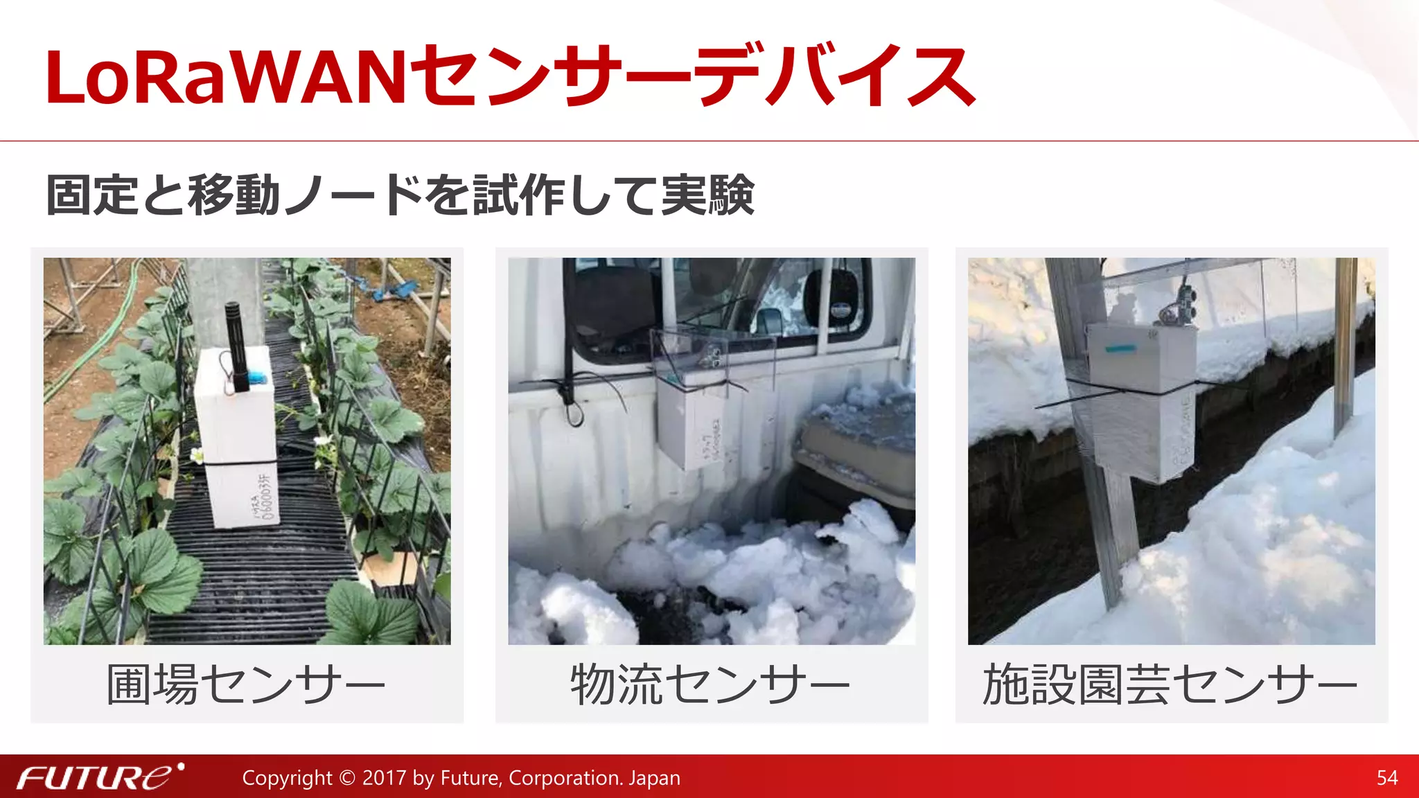 Copyright © 2017 by Future, Corporation. Japan 54
スマートビレッジ構想
最新ICT技術を基盤とした新しい町村づくり
農業ICT化
農業経営改善
国際規格GGAP
最新技術
LoRaWAN
スマートビレッジAPI
物流低コスト化
物流業務改善
物流のシェアリング
小売最適化
最適地販売
トレーサビリティ
農林業IT 物流IT 仮想通貨
IoTプラットフォームサービス
LoRaWAN リアルタイム 人工知能
基盤技術
販売小売
小売り・購買・物流
物流
農家所得向上 地方の人口増加町の所得向上
有効資産
共有化
による
低コストな
町づくり
コンパクト
で快適な
生活
1 42 3
 