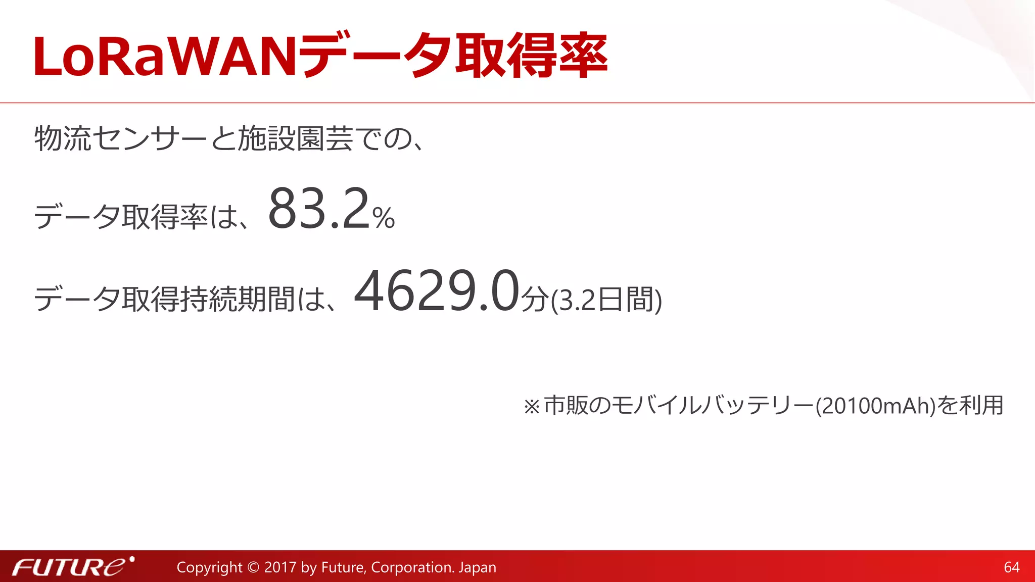Copyright © 2017 by Future, Corporation. Japan 64
露地と施設園芸センサー
温度・可視光もLoRaWANで通知
固定センサーからのデータ取得率は79.5%
データ取得持続期間は、約3.2日間（市販バッテリー）
温度センサー 可視光情報センサー
 