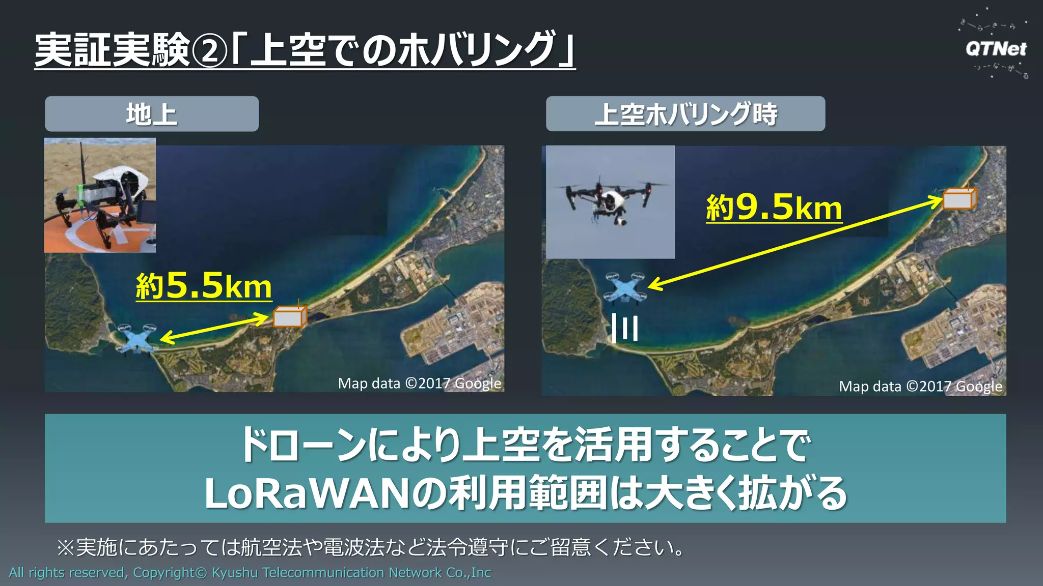 All rights reserved, Copyright© Kyushu Telecommunication Network Co.,Inc
橋梁でのLoRaWAN（山間部）
下田原大橋（宮崎県西臼杵郡高千穂町）
Map data ©2016 Google
下田原大橋
Map data ©2016 Google
最大
約7km
下田原大橋
山の見通しに
大きく左右される
 