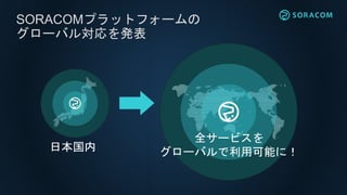 SORACOMのグローバルなインフラ
120以上の国・地域で利用可能
ライブラリ & SDKs
CLI, Ruby, Swift
Web インターフェース
User Console
データ転送支援
SORACOM Beam
クラウドアダプタ
SORACOM Funnel
データ収集・蓄積
SORACOM Harvest
プライベート接続
SORACOM Canal
デバイスLAN
SORACOM Gate
SORACOM Air
Cellular (3G, LTE) / LPWA (LoRaWAN)
専用線接続
SORACOM Direct
仮想専用線
SORACOM Door
API
Web API, Sandbox
IoT通信プラットフォーム SORACOM
データ通信
ネットワーク
アプリケーション
インタフェース
認証サービス
SORACOM Endorse
 