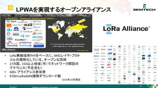 LoRa® (変調方式)と LoRaWANTM概要
 LoRa / LoRaWANのチャレンジ
 センサーを、低消費（年単位の電池駆動）、低コスト（$10以下の部品コスト）で、広域ネットワーク
（10kmオーダー）をISM帯で実現する
Property of Semtech Corporation 412/7/2017
LoRa無線
LoRaWAN（MACレイヤ）
アプリケーション
LoRa(Long Range)は無線変調方式
セムテックの開発したLoRa変調（チャープ・ベースの周波数拡散）
• 3km 密集都市、 >8km 田園 程度
• 低速 300bps から10kbps程度
• 各国の免許不要無線帯域を利用
LoRaWAN （LoRa Allianceが規格
化）
•世界共通のオープンなMACプロトコ
ル
•無線レイヤは各国の電波法を遵守する
•管理の容易なスター型トポロジ
•自営網(Private)、事業者が運用する
公衆網(Public ) 構築が可能
FSK
LoRa
™
受信感度
-148 dBm
-100 dBm
-90 dBm
-125 dBm
サーバサイドのIoTプラットフォームに収容しやすいIPベース
のインターフェース
 