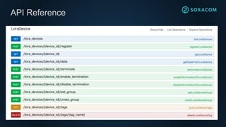 LoRaゲートウェイはセルラー通信込
インターネット
LoRa
ゲートウェイ
LoRa
デバイス
LoRaWAN(長距離)
セルラー通信(ソラコム回線)
の利用料を含む
任意の場所に設置し、
自営のプライベートネットワークを構築できる
 