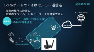 LoRaゲートウェイ(所有モデル)の
利用範囲設定 – プライベート・モード
お客様A 所有
ゲートウェイ
お客様A
LoRaデバイス
プライベートなLoRaネットワークを
迅速に任意の場所に構築できる！
お客様B
LoRaデバイス
プライベート・
モード
 
