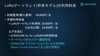 SORACOMのユーザーコンソールから
LoRaゲートウェイ、デバイスを購入可能に
LoRaゲートウェイ LoRaデバイス
本日よりコンソールから
購入可能に。
発送は3月より順次予定
 