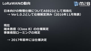 Activation By Personalization(ABP)
LoRaWAN
ネットワーク
サーバ
LoRaWAN
デバイス
認証/暗号化のキーを
製造時に固定する
 