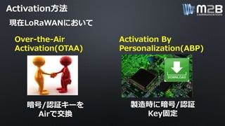 LoRaWAN
ネットワーク
サーバ
LoRaWAN
デバイス
Over-the-Air Activation(OTAA)
登録要求
（JoinRequest）
登録応答
（JoinAccept）
登録時にやりとり
したキーで通信
 