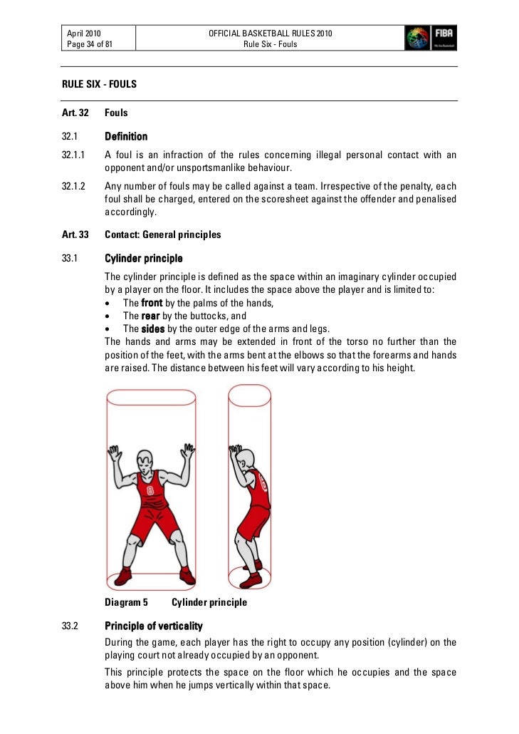 Official basketballrules2010