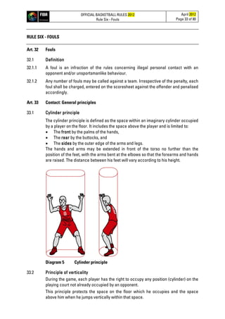 OFFICIAL BASKETBALL RULES 2012
Rule Six - Fouls
April 2012
Page 33 of 80
RULE SIX - FOULS
Art. 32 Fouls
32.1 Definition
32.1.1 A foul is an infraction of the rules concerning illegal personal contact with an
opponent and/or unsportsmanlike behaviour.
32.1.2 Any number of fouls may be called against a team. Irrespective of the penalty, each
foul shall be charged, entered on the scoresheet against the offender and penalised
accordingly.
Art. 33 Contact: General principles
33.1 Cylinder principle
The cylinder principle is defined as the space within an imaginary cylinder occupied
by a player on the floor. It includes the space above the player and is limited to:
• The front by the palms of the hands,
• The rear by the buttocks, and
• The sides by the outer edge of the arms and legs.
The hands and arms may be extended in front of the torso no further than the
position of the feet, with the arms bent at the elbows so that the forearms and hands
are raised. The distance between his feet will vary according to his height.
Diagram 5 Cylinder principle
33.2 Principle of verticality
During the game, each player has the right to occupy any position (cylinder) on the
playing court not already occupied by an opponent.
This principle protects the space on the floor which he occupies and the space
above him when he jumps vertically within that space.
 