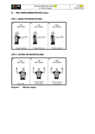 OFFICIAL BASKETBALL RULES 2012
A - Officials’ signals
April 2012
Page 59 of 80
VI. FREE-THROW ADMINISTRATION (2 Steps)
STEP 1 - INSIDE THE RESTRICTED AREA
54
ONE
FREE THROW
1 finger horizontal
55
TWO
FREE THROWS
2 fingers horizontal
56
THREE
FREE THROWS
3 fingers horizontal
STEP 2 - OUTSIDE THE RESTRICTED AREA
57
ONE
FREE THROW
Index finger
58
TWO
FREE THROWS
Fingers together
on both hands
59
THREE
FREE THROWS
3 fingers extended
on both hands
Diagram 7 Officials' signals
 
