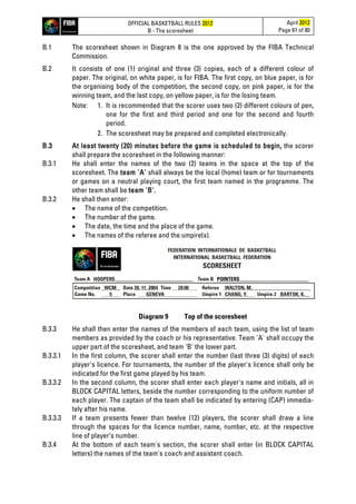 OFFICIAL BASKETBALL RULES 2012
B - The scoresheet
April 2012
Page 61 of 80
B.1 The scoresheet shown in Diagram 8 is the one approved by the FIBA Technical
Commission.
B.2 It consists of one (1) original and three (3) copies, each of a different colour of
paper. The original, on white paper, is for FIBA. The first copy, on blue paper, is for
the organising body of the competition, the second copy, on pink paper, is for the
winning team, and the last copy, on yellow paper, is for the losing team.
Note: 1. It is recommended that the scorer uses two (2) different colours of pen,
one for the first and third period and one for the second and fourth
period.
2. The scoresheet may be prepared and completed electronically.
B.3 At least twenty (20) minutes before the game is scheduled to begin, the scorer
shall prepare the scoresheet in the following manner:
B.3.1 He shall enter the names of the two (2) teams in the space at the top of the
scoresheet. The team 'A' shall always be the local (home) team or for tournaments
or games on a neutral playing court, the first team named in the programme. The
other team shall be team 'B'.
B.3.2 He shall then enter:
• The name of the competition.
• The number of the game.
• The date, the time and the place of the game.
• The names of the referee and the umpire(s).
Competition Date Time Referee ______________________
Game No. Place Umpire 1 Umpire 2 __
_WCM _ 20. 11. 2004 20:00 WALTON, M.
5 GENEVA CHANG, Y. BARTOK, K.
Team A HOOPERS _____________________________ Team B __________________________POINTERS
FEDERATION INTERNATIONALE DE BASKETBALL
INTERNATIONAL BASKETBALL FEDERATION
SCORESHEET
Diagram 9 Top of the scoresheet
B.3.3 He shall then enter the names of the members of each team, using the list of team
members as provided by the coach or his representative. Team 'A' shall occupy the
upper part of the scoresheet, and team 'B' the lower part.
B.3.3.1 In the first column, the scorer shall enter the number (last three (3) digits) of each
player's licence. For tournaments, the number of the player's licence shall only be
indicated for the first game played by his team.
B.3.3.2 In the second column, the scorer shall enter each player's name and initials, all in
BLOCK CAPITAL letters, beside the number corresponding to the uniform number of
each player. The captain of the team shall be indicated by entering (CAP) immedia-
tely after his name.
B.3.3.3 If a team presents fewer than twelve (12) players, the scorer shall draw a line
through the spaces for the licence number, name, number, etc. at the respective
line of player’s number.
B.3.4 At the bottom of each team's section, the scorer shall enter (in BLOCK CAPITAL
letters) the names of the team's coach and assistant coach.
 
