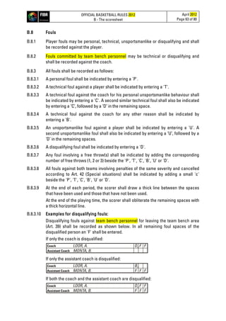 OFFICIAL BASKETBALL RULES 2012
B - The scoresheet
April 2012
Page 63 of 80
B.8 Fouls
B.8.1 Player fouls may be personal, technical, unsportsmanlike or disqualifying and shall
be recorded against the player.
B.8.2 Fouls committed by team bench personnel may be technical or disqualifying and
shall be recorded against the coach.
B.8.3 All fouls shall be recorded as follows:
B.8.3.1 A personal foul shall be indicated by entering a 'P'.
B.8.3.2 A technical foul against a player shall be indicated by entering a 'T'.
B.8.3.3 A technical foul against the coach for his personal unsportsmanlike behaviour shall
be indicated by entering a 'C'. A second similar technical foul shall also be indicated
by entering a ‘C’, followed by a ‘D’ in the remaining space.
B.8.3.4 A technical foul against the coach for any other reason shall be indicated by
entering a 'B'.
B.8.3.5 An unsportsmanlike foul against a player shall be indicated by entering a 'U'. A
second unsportsmanlike foul shall also be indicated by entering a ‘U’, followed by a
‘D’ in the remaining spaces.
B.8.3.6 A disqualifying foul shall be indicated by entering a 'D'.
B.8.3.7 Any foul involving a free throw(s) shall be indicated by adding the corresponding
number of free throws (1, 2 or 3) beside the 'P', 'T', 'C', 'B', 'U' or 'D'.
B.8.3.8 All fouls against both teams involving penalties of the same severity and cancelled
according to Art. 42 (Special situations) shall be indicated by adding a small 'c'
beside the 'P', 'T', 'C', 'B', 'U' or 'D'.
B.8.3.9 At the end of each period, the scorer shall draw a thick line between the spaces
that have been used and those that have not been used.
At the end of the playing time, the scorer shall obliterate the remaining spaces with
a thick horizontal line.
B.8.3.10 Examples for disqualifying fouls:
Disqualifying fouls against team bench personnel for leaving the team bench area
(Art. 39) shall be recorded as shown below. In all remaining foul spaces of the
disqualified person an 'F' shall be entered.
If only the coach is disqualified:
Coach LOOR, A. D F F2
Assistant Coach MONTA, B.
If only the assistant coach is disqualified:
Coach LOOR, A. B2
Assistant Coach MONTA, B. F F F
If both the coach and the assistant coach are disqualified:
Coach LOOR, A. D F F2
Assistant Coach MONTA, B. F F F
 